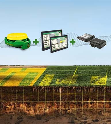 Receptor StarFire 7500, Monitor G5 Universal, G5Plus Universal, JDLink Modem M e R, ao fundo uma máquina John Deere no campo.