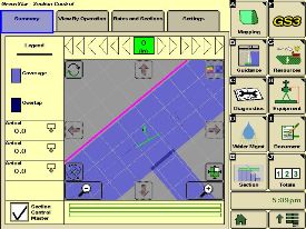 Controle de Seções John Deere.